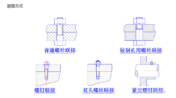20230323379b46a72580bcb24b2ef7c2e01c5372.png 20230323379b46a72580bcb24b2ef7c2e01c5372.png