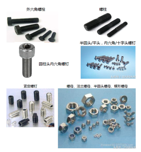 非標(biāo)機械設(shè)計工程師緊固件講解