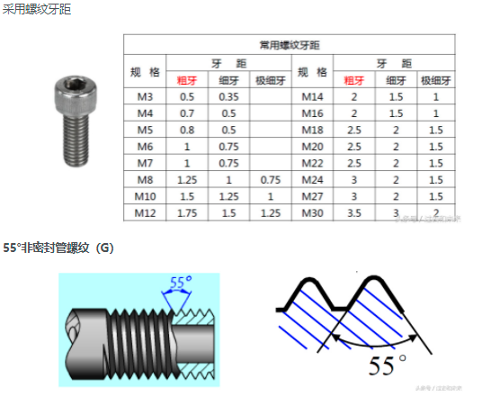 2023032383498649962ef8a0752dd351d9e5c923.png 2023032383498649962ef8a0752dd351d9e5c923.png