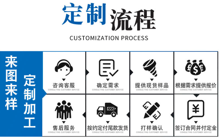 202303263c1da5ba83efafe708d2b4c337357787.png 202303263c1da5ba83efafe708d2b4c337357787.png